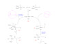 draw chemical structure, spectra and reaction mechanisms using chemdraw